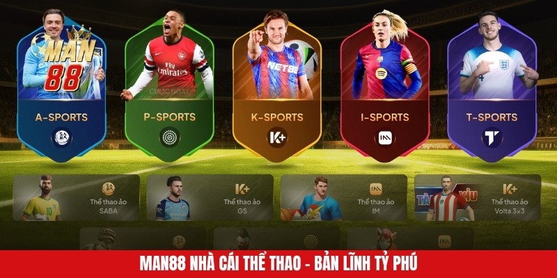 Giới thiệu nhà cái thể thao Man88